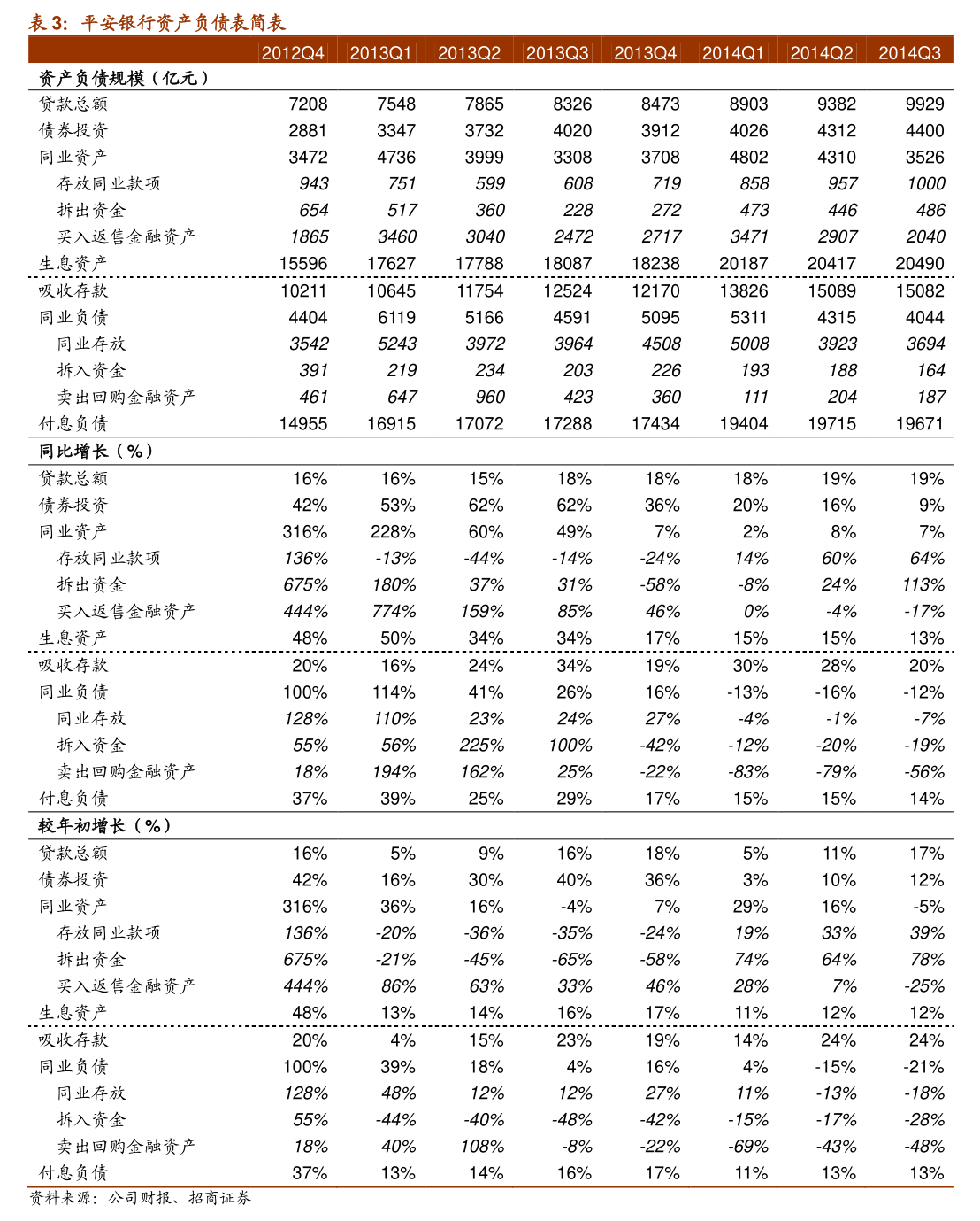 中信证券关于江苏益客食品集团2026年度对外担保额度预计的核查意见